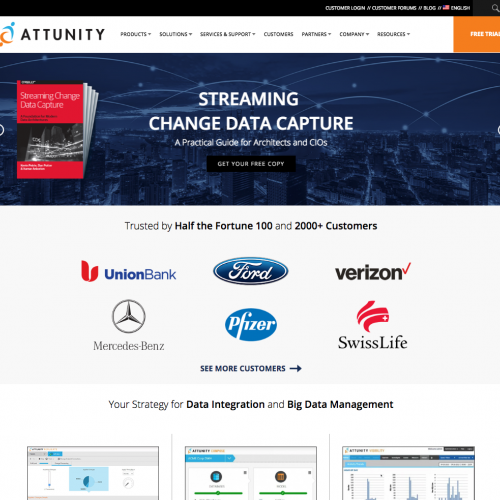 Attunity homepage